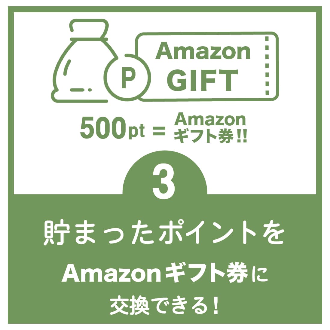 貯まったポイントをAmazonギフト券に交換できる！