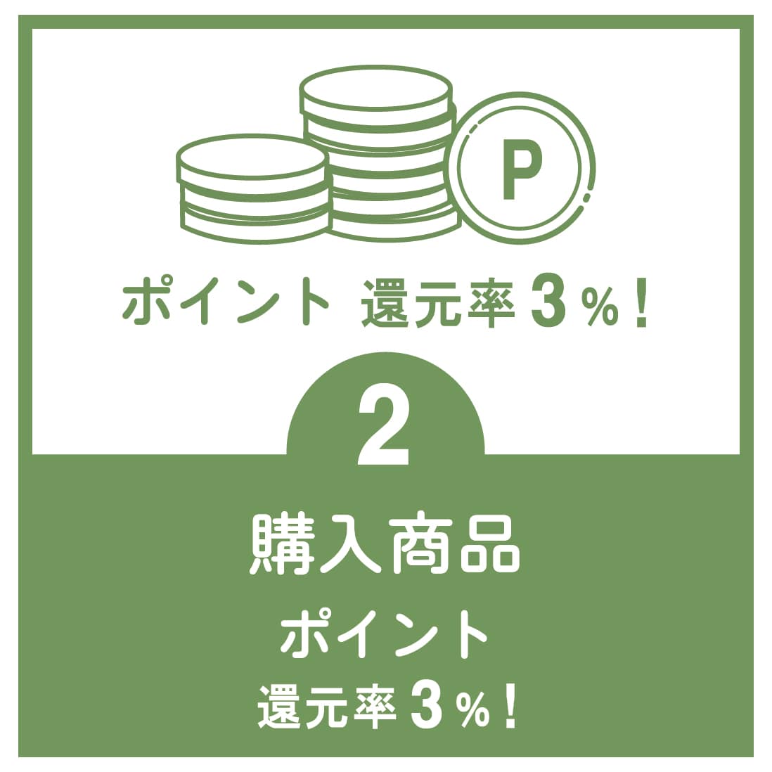 2購入商品ポイント還元率3%!