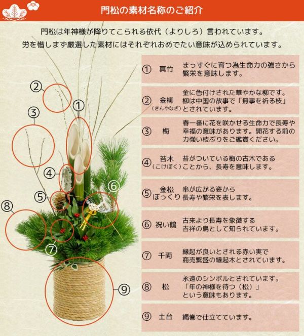 プレミアム門松 「極（きわみ）」 【室内用】 1台のみ 高さ約65cm