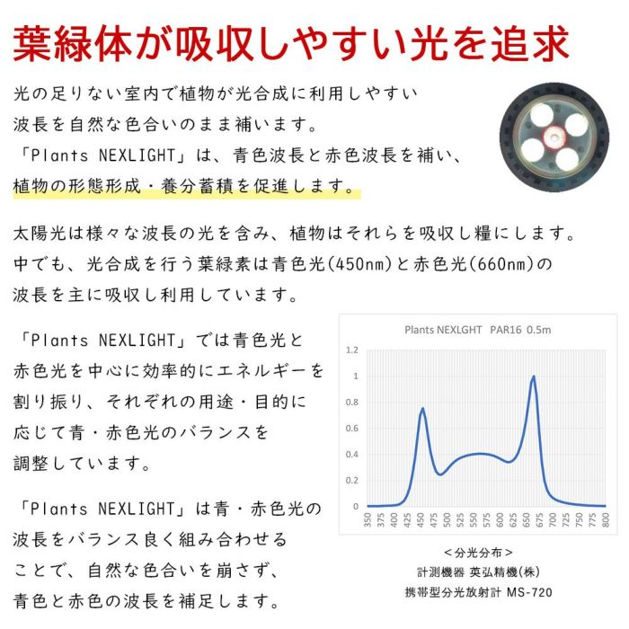 ミニ観葉植物用育成ライト PLANTS NEXLIGHT PAR16 LED電球 E17口金用 小型
